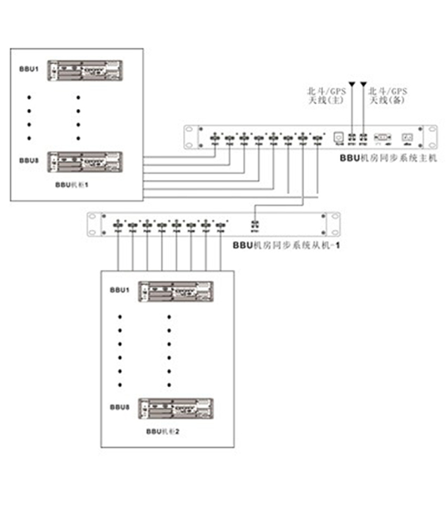1596698774104308.jpg 組網(wǎng)示意圖.jpg